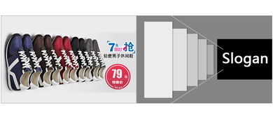 淺析Banner設(shè)計中的技術(shù)服務(wù)要素