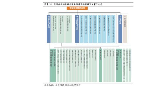 中海油物業管理與采油技術服務公司的協同發展 以專業服務保障能源生產